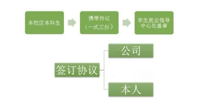 看球吧安全通道