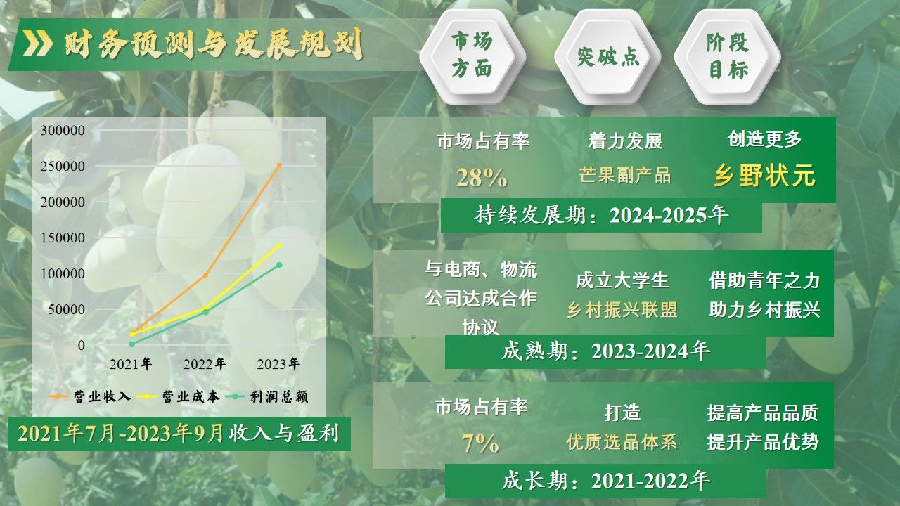 看球吧指定通道
