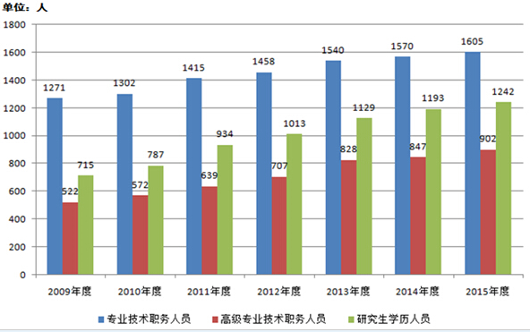 看球吧加速节点图片
