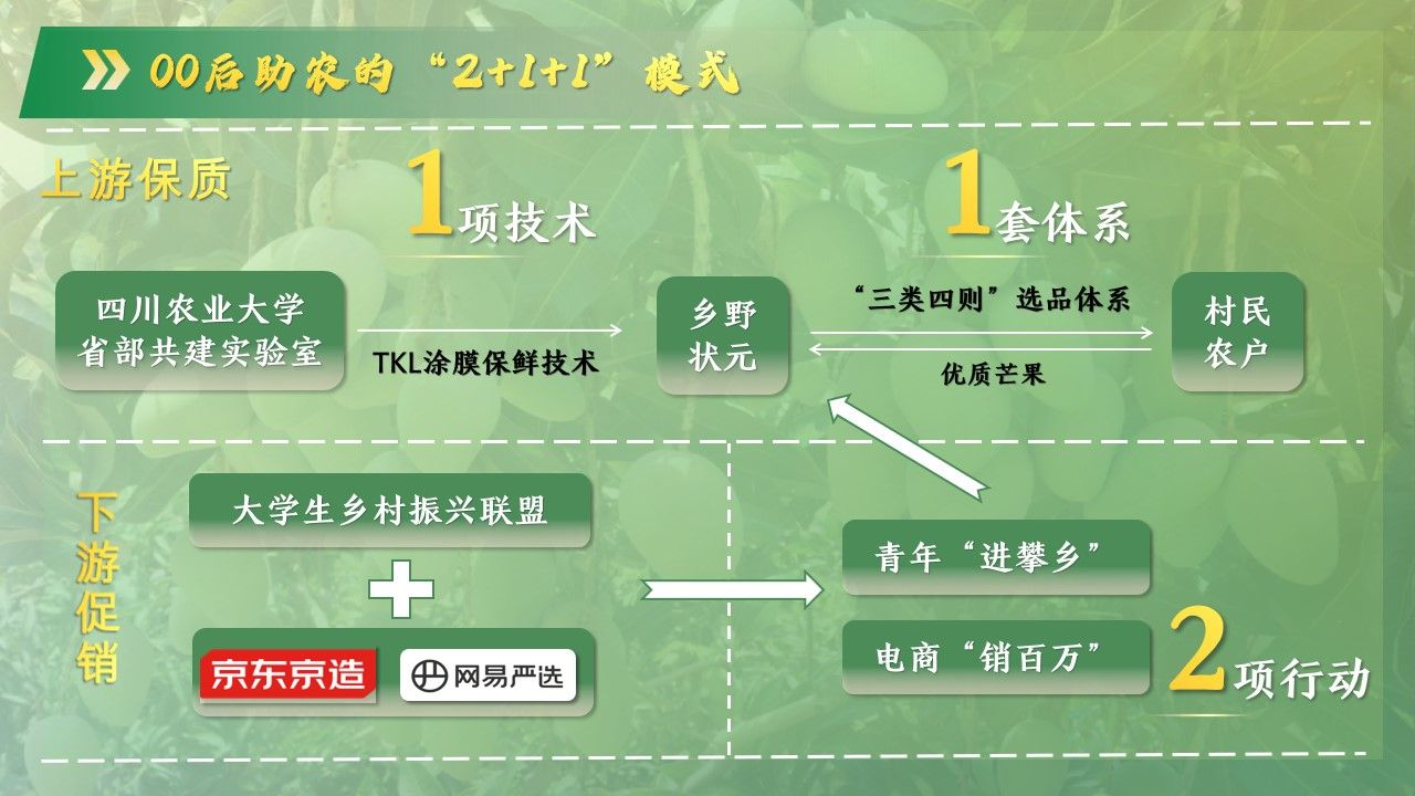看球吧超级联赛